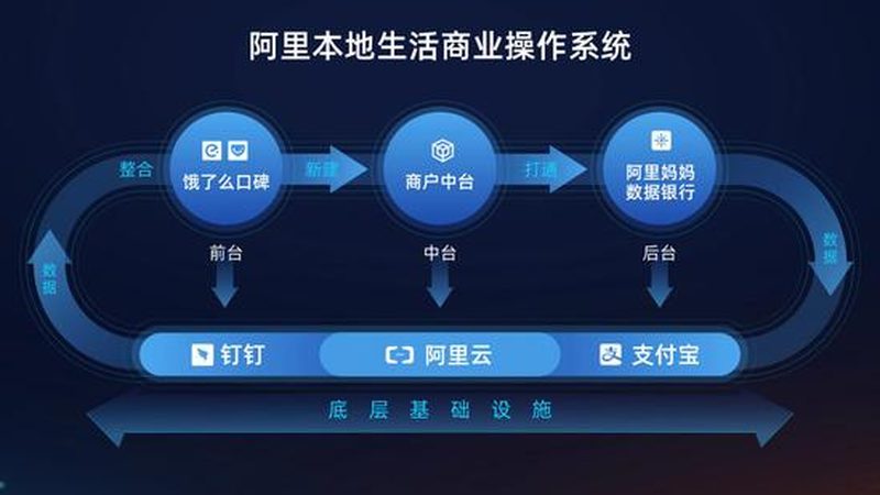家电维修代理加盟：揭秘十大品牌背后的行业逻辑